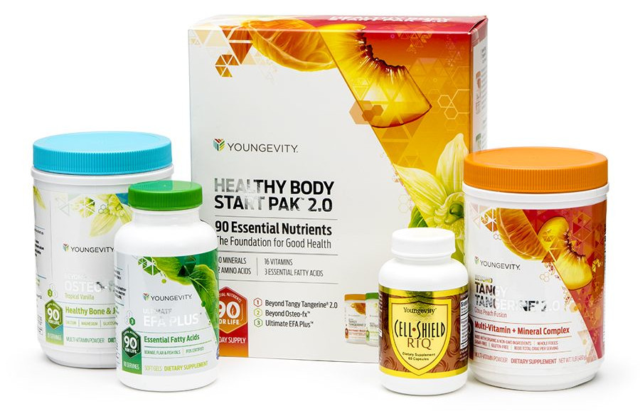 Youngivity Box Youngevity Online Health Quiz